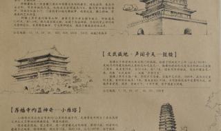 西安市旅游地图 西安市旅游地图